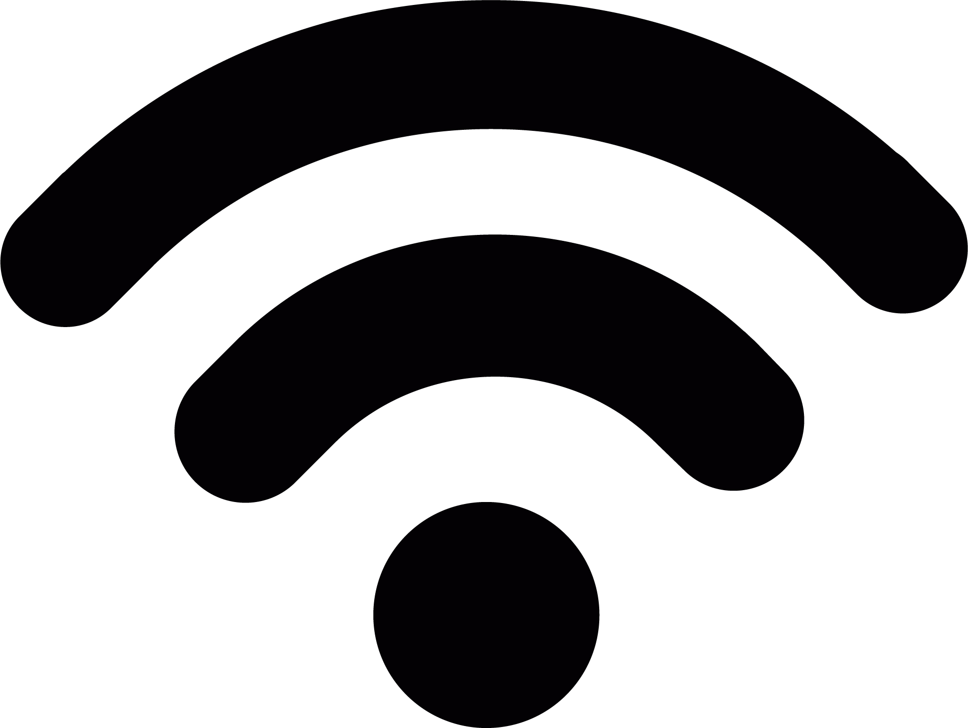 Mesh Wlan Router